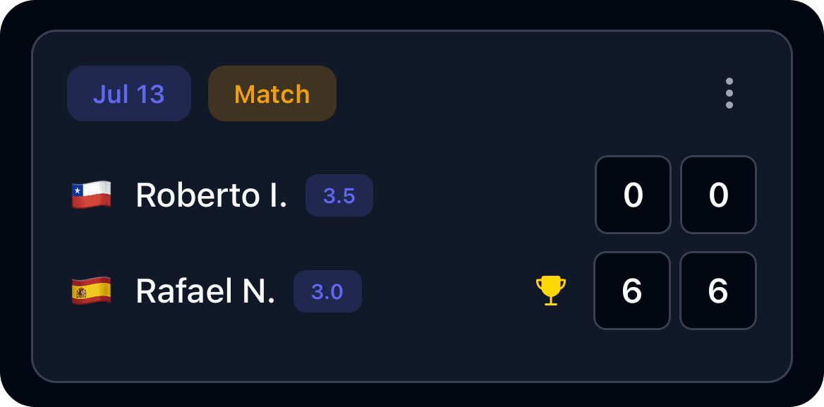 Tennis match results and statistics