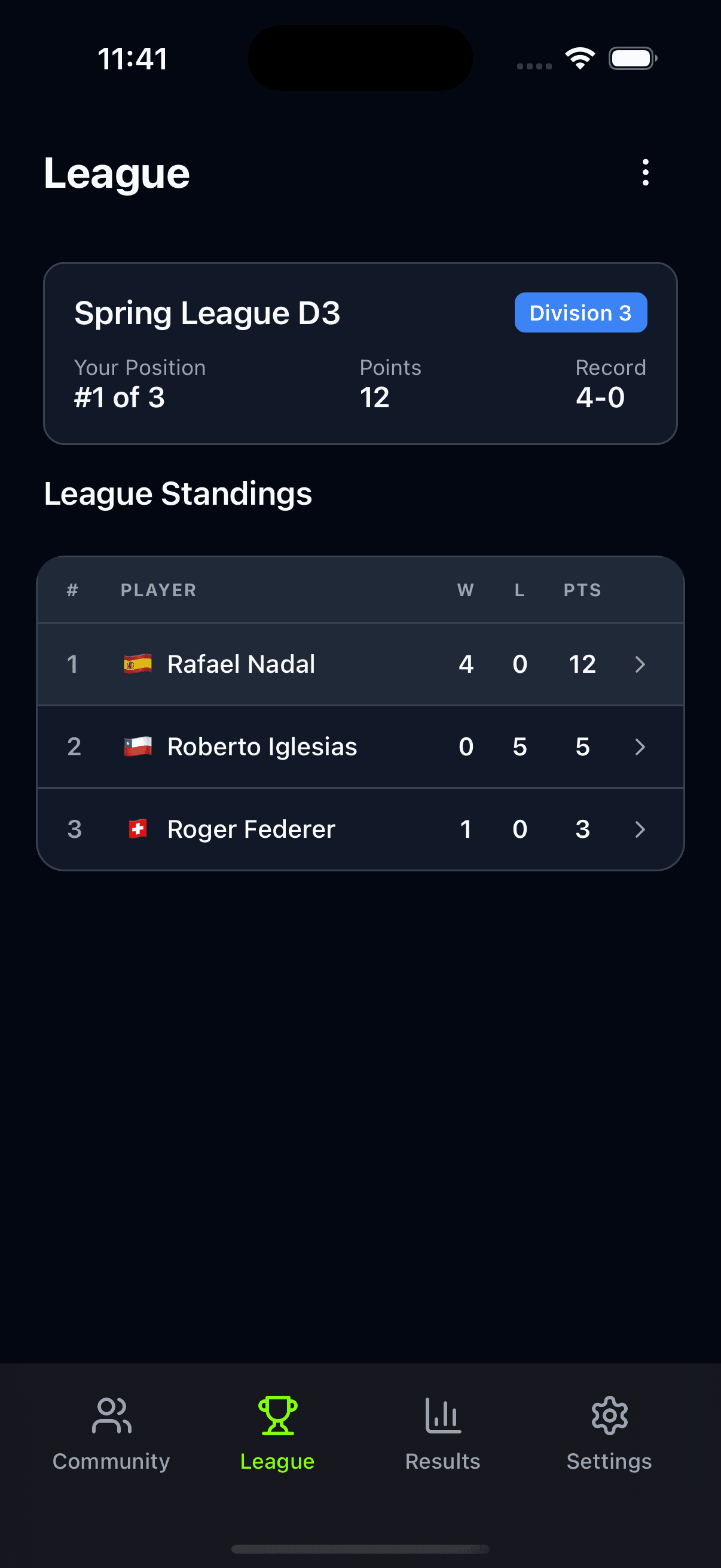 Tennis league competition